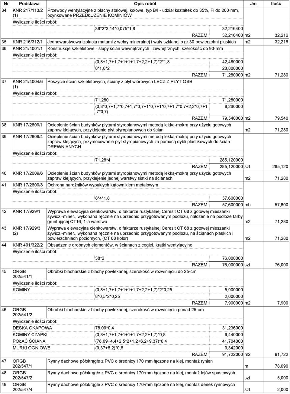 30 powierzchni płaskich m2 32,216 36 KNR 21/4001/1 Konstrukcje szkieletowe - słupy ścian wewnętrznych i zewnętrznych, szerokość do 90mm 37 KNR 21/4004/6 (0,8+1,7+1,7+1+1+1,7+2,2+1,7)*2*1,8 42,480000