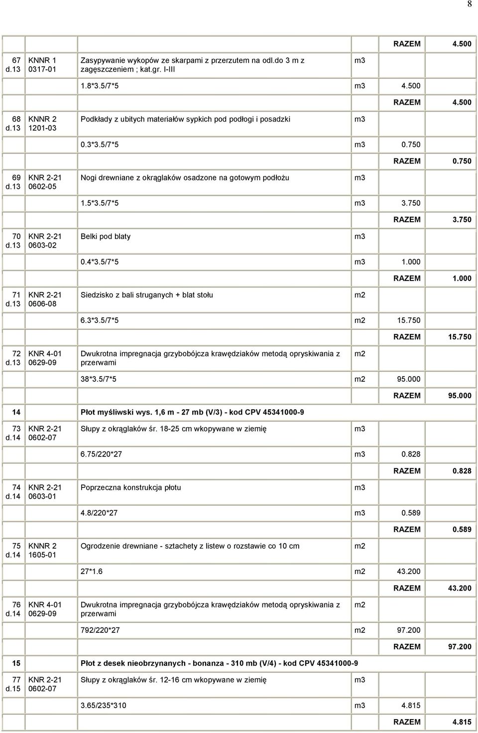 1 嘷 K 喷- 喷1 060 喷-05 o 喷i dᆇ勷ewniane z oᆇ勷ᆇ勷 嘷 喷ᆇ勷aᆇ勷 喷w osadzone na 喷otowym ᆇ勷odło 喷ᆇ勷 1.5 嘷 嘷.5/7 嘷5 嘷.750 3.7ᐧ勷ᐧ勷 70 d.1 嘷 K 喷- 喷1 06-0 喷 Beᆇ勷ᆇ勷i ᆇ勷od ᖧ哧ᆇ勷aty 0.4 嘷 嘷.5/7 嘷5 1.000 1.ᐧ勷ᐧ勷ᐧ勷 71 d.