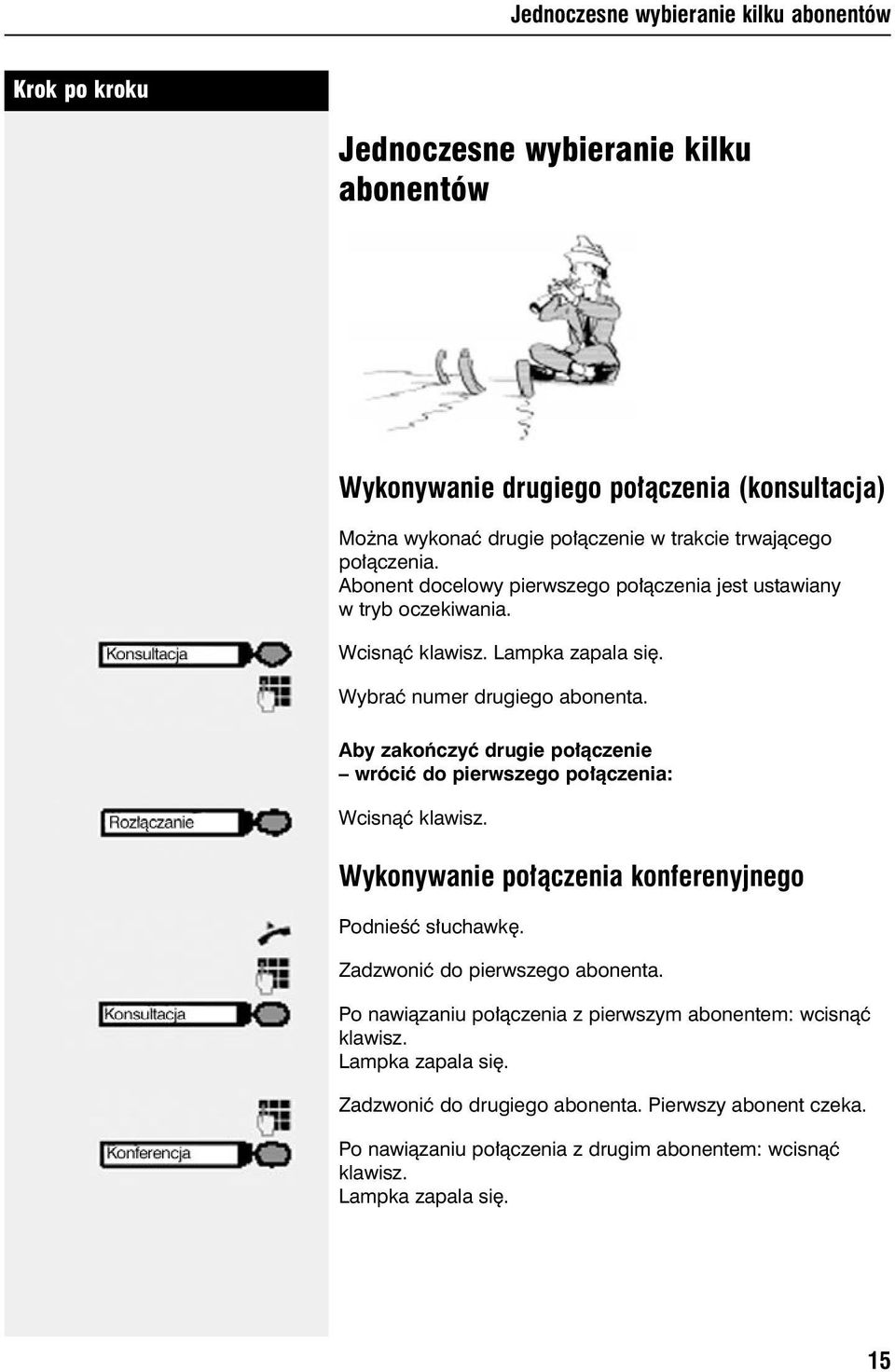 Aby zakoƒczyç drugie po àczenie wróciç do pierwszego po àczenia: Wcisnàç klawisz. Wykonywanie po àczenia konferenyjnego PodnieÊç s uchawk. Zadzwoniç do pierwszego abonenta.