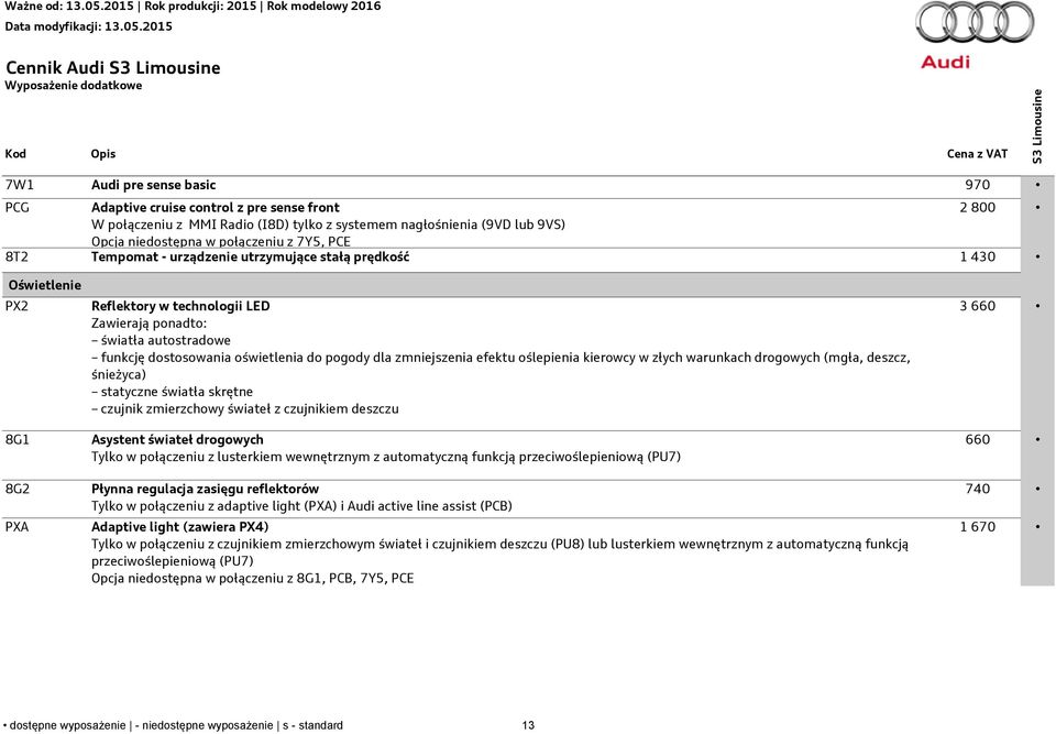 oświetlenia do pogody dla zmniejszenia efektu oślepienia kierowcy w złych warunkach drogowych (mgła, deszcz, śnieżyca) statyczne światła skrętne czujnik zmierzchowy świateł z czujnikiem deszczu