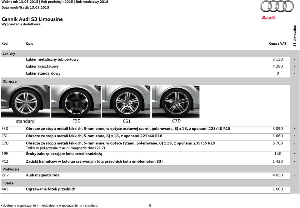 tytanu, polerowane, 8J x 19, z oponami 235/35 R19 Tylko w połączeniu z Audi magnetic ride (2H7) 5 700 1PE Śruby zabezpieczające koła przed kradzieżą 140 PC2 Zaciski hamulców w kolorze czerwonym