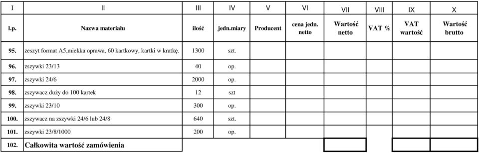 zszywki 23/13 40 op. 97. zszywki 24/6 2000 op. 98. zszywacz duży do 100 kartek 12 szt 99.