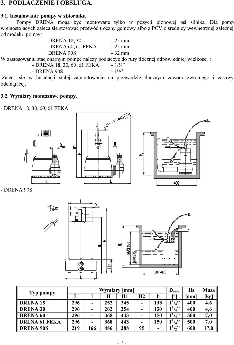 zastosowaniu stacjonarnym pompe nalezy podlaczyc do rury tlocznej odpowiedniej wielkosci : - DRENA 18, 30, 60,61 FEKA - 1/¼ - DRENA 90S - 1½ Zaleca sie w instalacji stalej zamontowanie na przewodzie