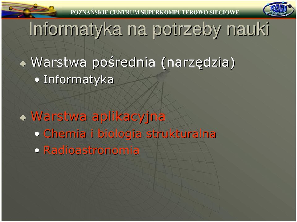 Informatyka Warstwa aplikacyjna