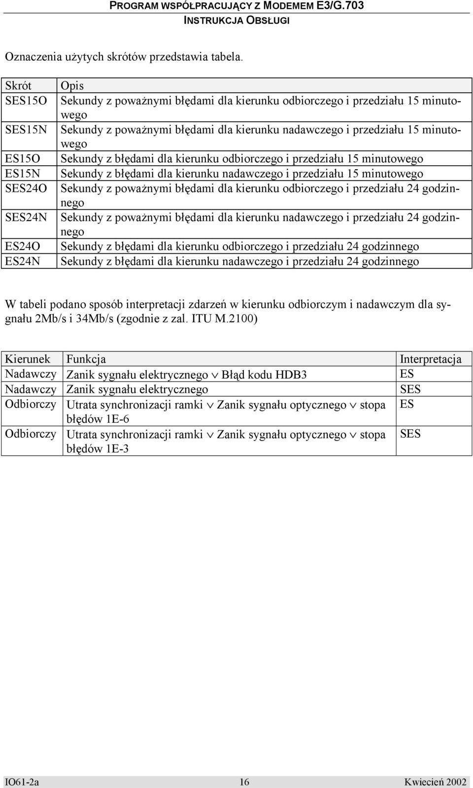 przedziału 15 minutowego Sekundy z błędami dla kierunku odbiorczego i przedziału 15 minutowego Sekundy z błędami dla kierunku nadawczego i przedziału 15 minutowego Sekundy z poważnymi błędami dla