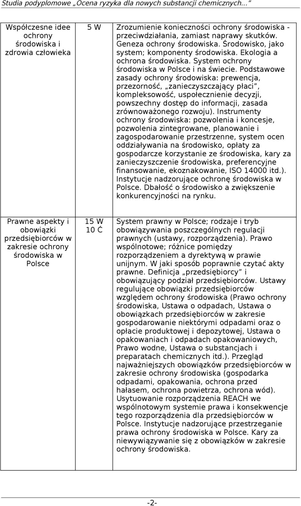 Podstawowe zasady ochrony środowiska: prewencja, przezorność, zanieczyszczający płaci, kompleksowość, uspołecznienie decyzji, powszechny dostęp do informacji, zasada zrównoważonego rozwoju).