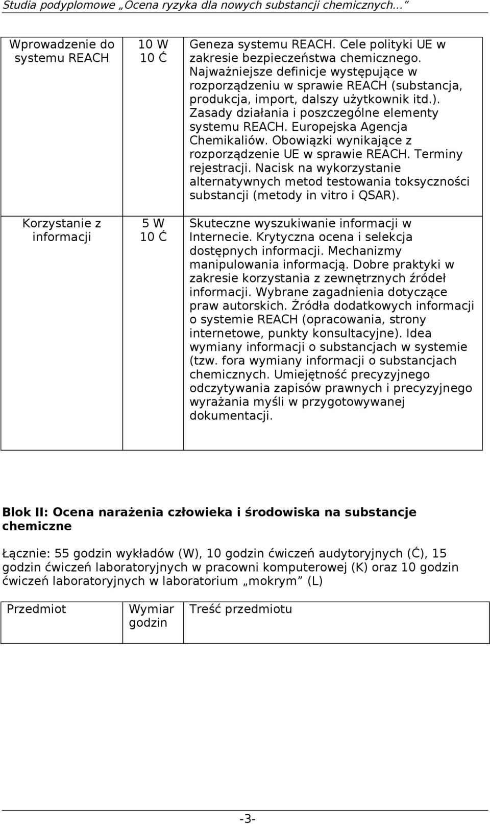 Europejska Agencja Chemikaliów. Obowiązki wynikające z rozporządzenie UE w sprawie REACH. Terminy rejestracji.