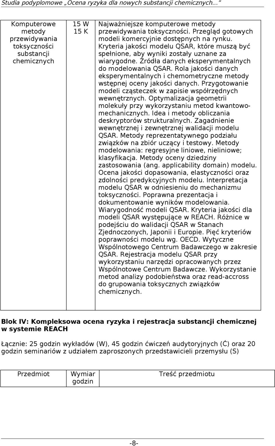 Rola jakości danych eksperymentalnych i chemometryczne metody wstępnej oceny jakości danych. Przygotowanie modeli cząsteczek w zapisie współrzędnych wewnętrznych.