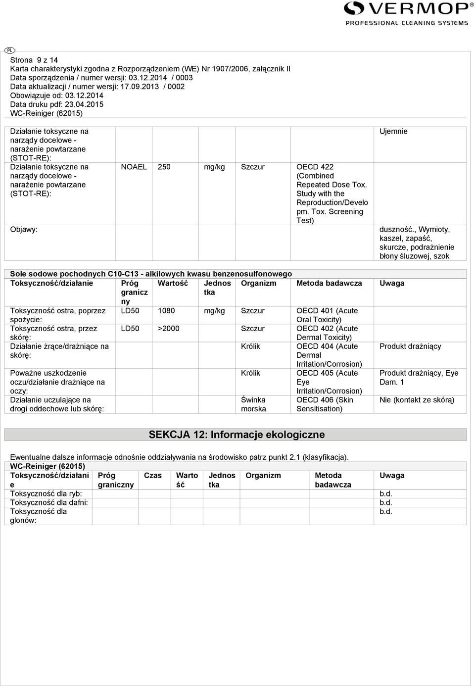 , Wymioty, kaszel, zapaść, skurcze, podrażnienie błony śluzowej, szok Sole sodowe pochodnych C10-C13 - alkilowych kwasu benzenosulfonowego Toksyczność/działanie Próg Wartość Jednos Organizm Metoda