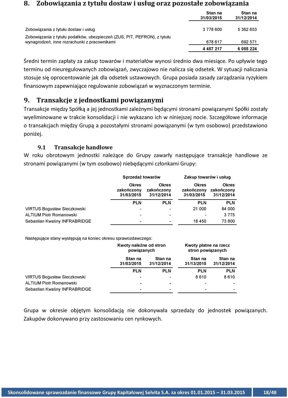 Po upływie tego terminu od nieuregulowanych zobowiązań, zwyczajowo nie nalicza się odsetek. W sytuacji naliczania stosuje się oprocentowanie jak dla odsetek ustawowych.