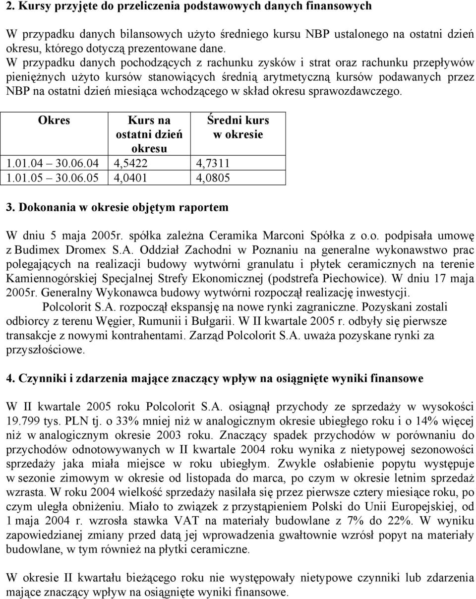 wchodzącego w skład okresu sprawozdawczego. Okres Kurs na ostatni dzień okresu 1.01.04 30.06.04 4,5422 4,7311 1.01.05 30.06.05 4,0401 4,0805 3.