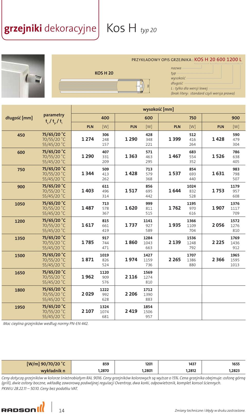 wysokość [mm] 400 600 750 900 PLN [W] PLN [W] PLN [W] PLN [W] 1 274 1 290 1 344 1 403 1 487 1 617 1 785 1 871 1 962 2 029 2 107 306 248 157 407 331 209 509 413 262 611 496 314 713 578 367 815 661 419