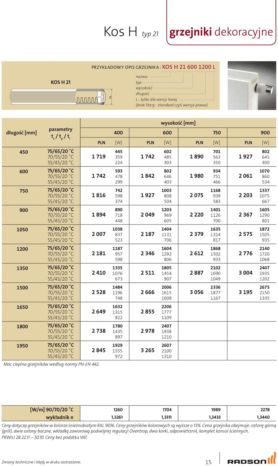 wysokość [mm] 400 600 750 900 PLN [W] PLN [W] PLN [W] PLN [W] 1 719 1 742 1 816 1 894 2 007 2 181 2 410 2 528 2 649 2 738 2 845 445 359 224 593 478 299 742 598 374 890 718 448 1038 837 523 1187 957