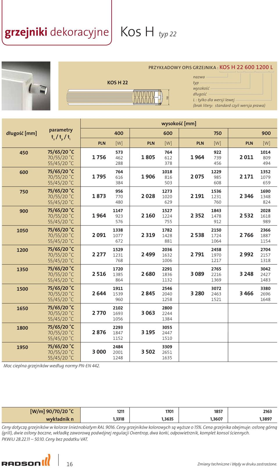 wysokość [mm] 400 600 750 900 PLN [W] PLN [W] PLN [W] PLN [W] 1 756 1 795 1 873 1 964 2 091 2 277 2 516 2 644 2 770 2 876 3 000 573 462 288 764 616 384 956 770 480 1147 923 576 1338 1077 672 1529