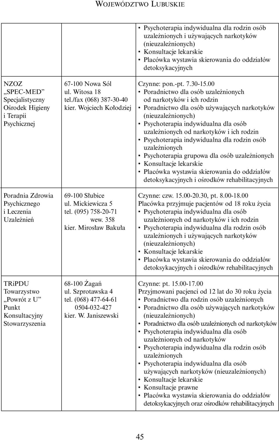 Miros aw Baku a 68-100 agaƒ ul. Szprotawska 4 tel. (068) 477-64-61 0504-032-427 kier. W. Janiszewski Czynne: pon.-pt. 7.30-15.