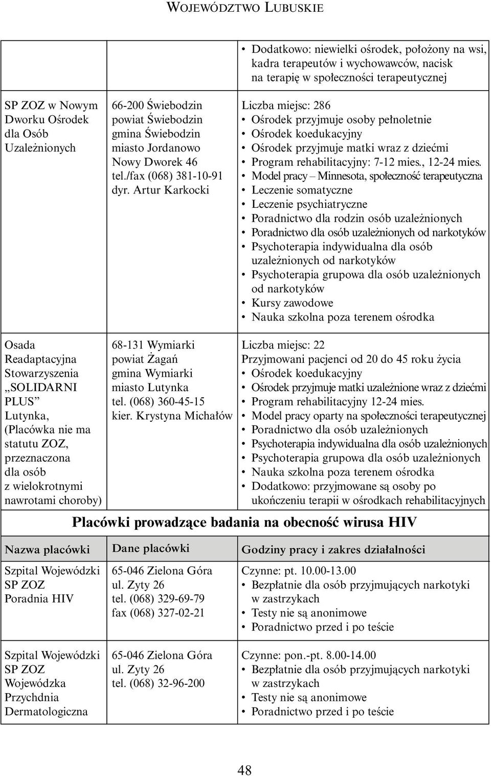 Artur Karkocki Liczba miejsc: 286 OÊrodek przyjmuje osoby pe noletnie OÊrodek koedukacyjny OÊrodek przyjmuje matki wraz z dzieçmi Program rehabilitacyjny: 7-12 mies., 12-24 mies.