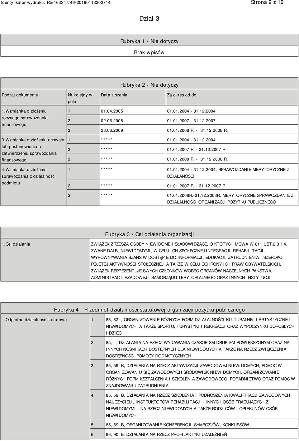 12.2007 3 23.06.2009 01.01.2008 R. - 31.12.2008 R. 1 ***** 01.01.2004-31.12.2004 2 ***** 01.01.2007 R. - 31.12.2007 R. 3 ***** 01.01.2008 R. - 31.12.2008 R. 1 ***** 01.01.2004-31.12.2004, SPRAWOZDANIE MERYTORYCZNE Z DZIAŁANOŚCI 2 ***** 01.