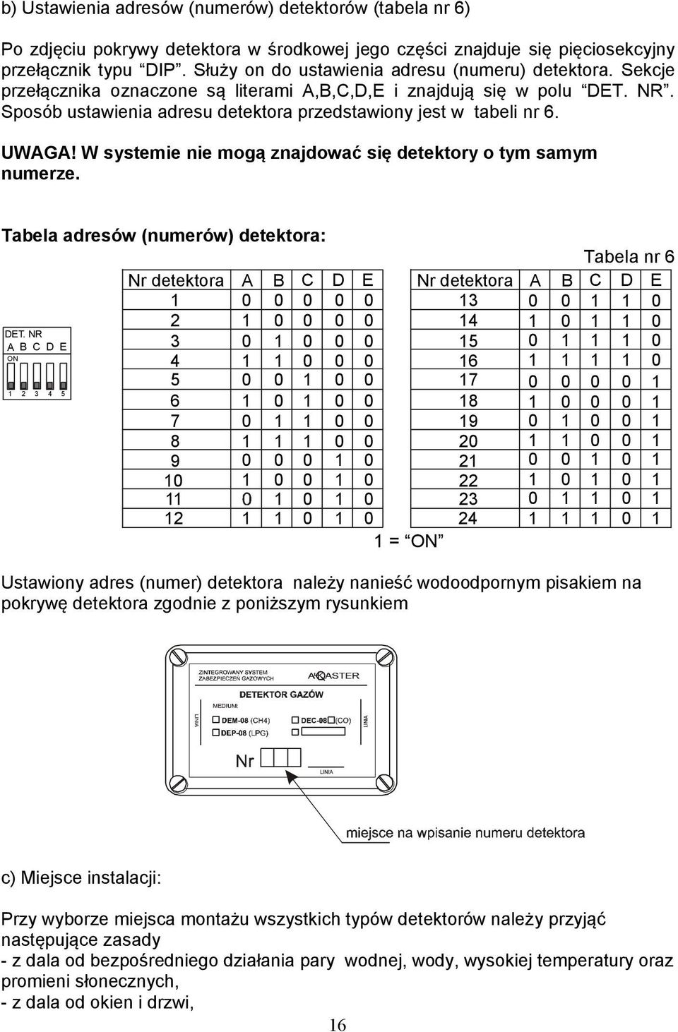 Sposób ustawienia adresu detektora przedstawiony jest w tabeli nr 6. UWAGA! W systemie nie mogą znajdować się detektory o tym samym numerze.