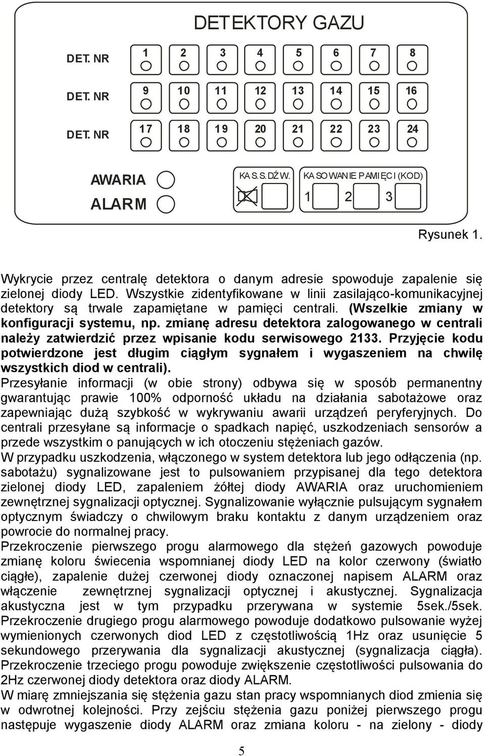 Wszystkie zidentyfikowane w linii zasilająco-komunikacyjnej detektory są trwale zapamiętane w pamięci centrali. (Wszelkie zmiany w konfiguracji systemu, np.