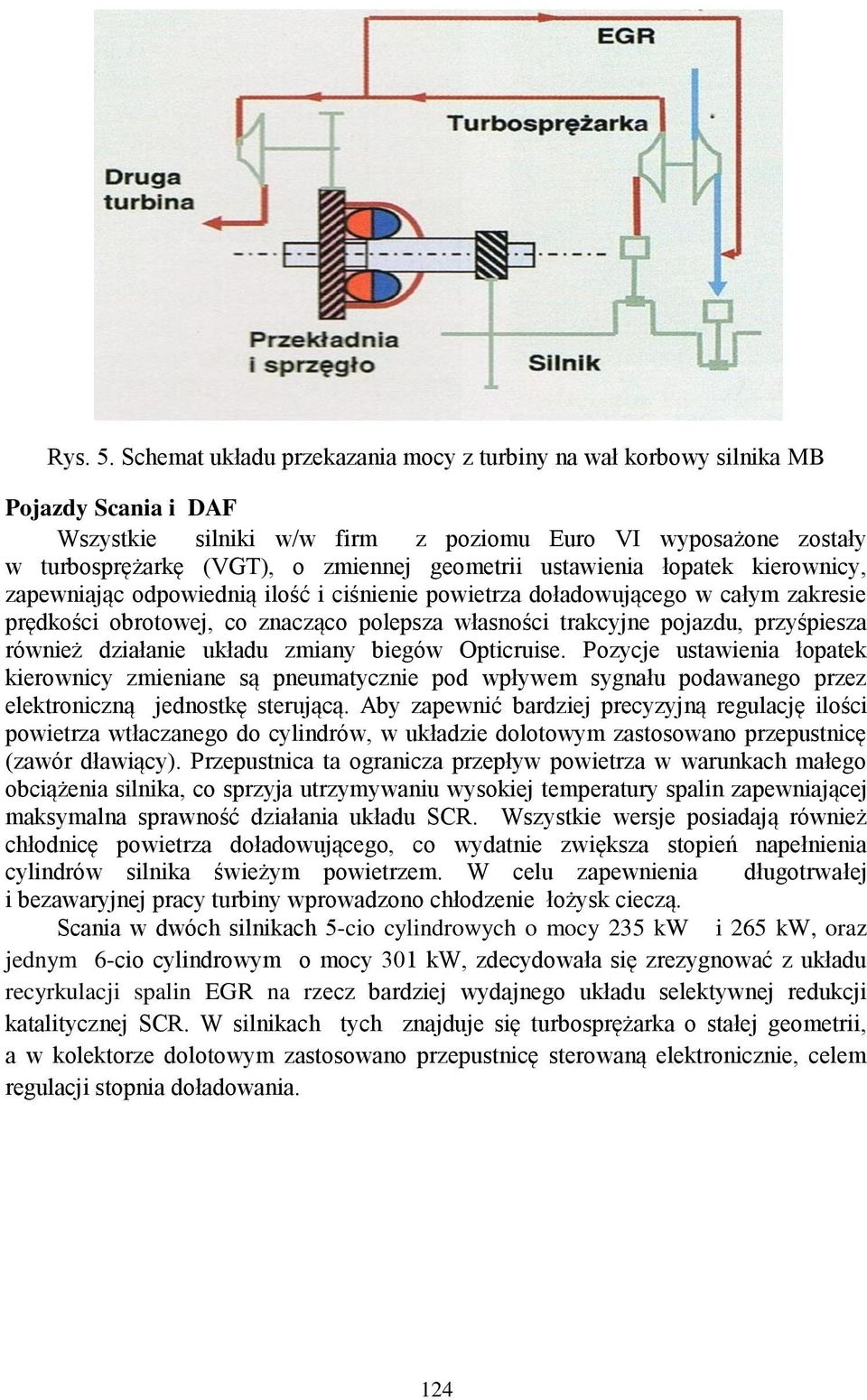 ustawienia łopatek kierownicy, zapewniając odpowiednią ilość i ciśnienie powietrza doładowującego w całym zakresie prędkości obrotowej, co znacząco polepsza własności trakcyjne pojazdu, przyśpiesza