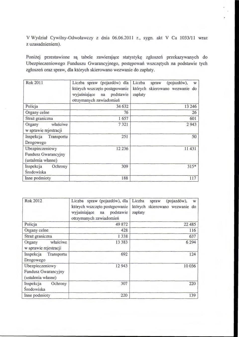 skierowano wezwanie do zapłaty.