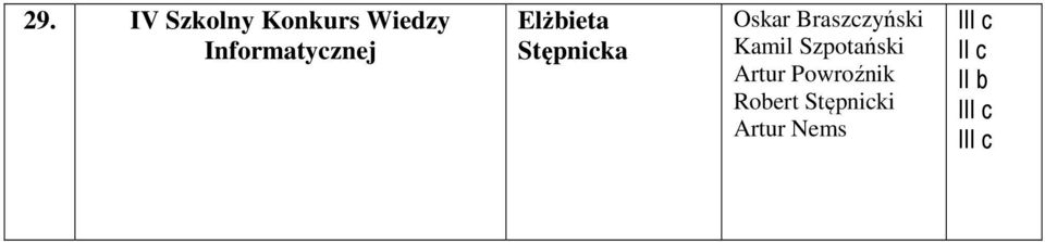 Elżbieta Stępnicka