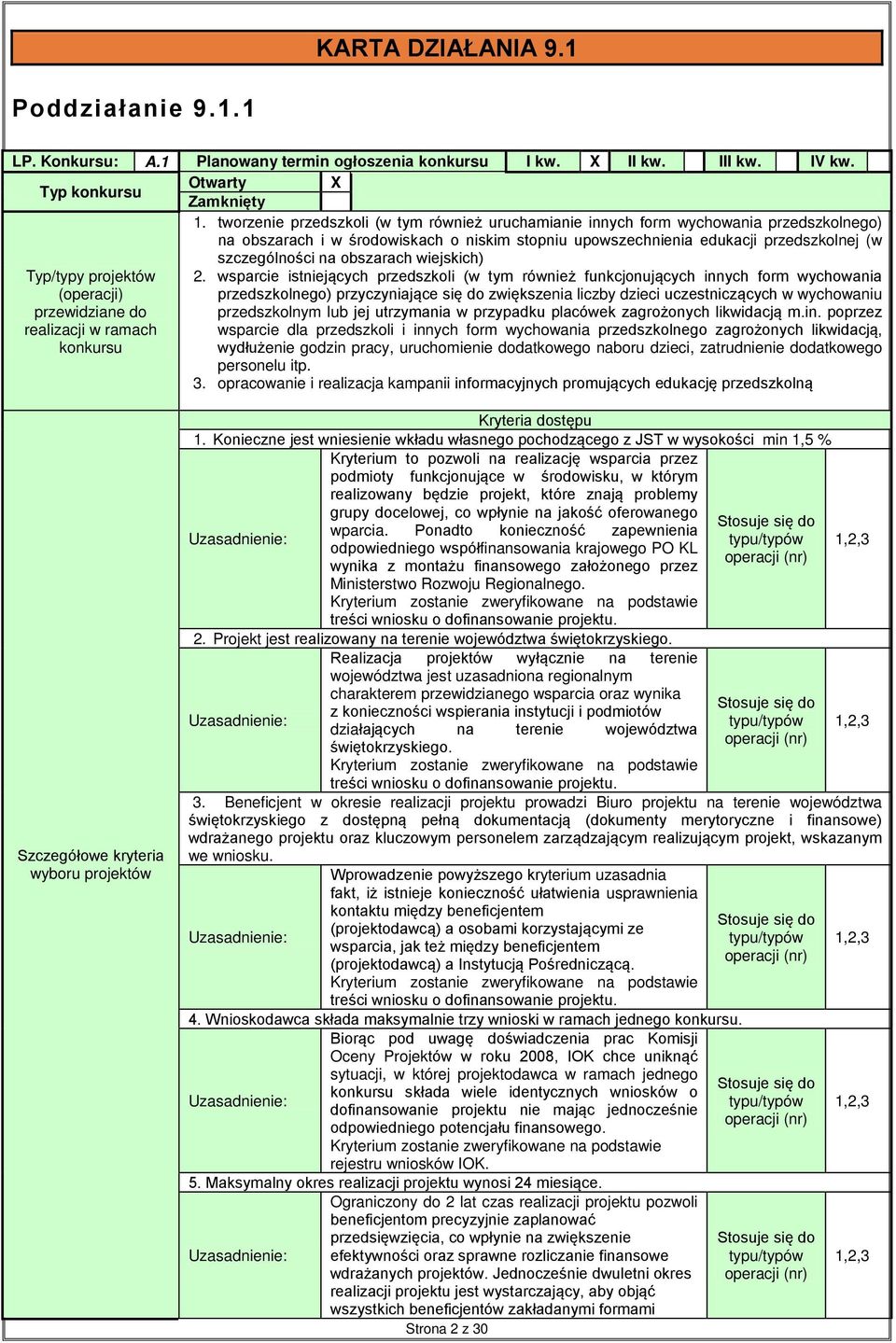 obszarach wiejskich) Typ/typy projektów (operacji) przewidziane do realizacji w ramach konkursu 2.