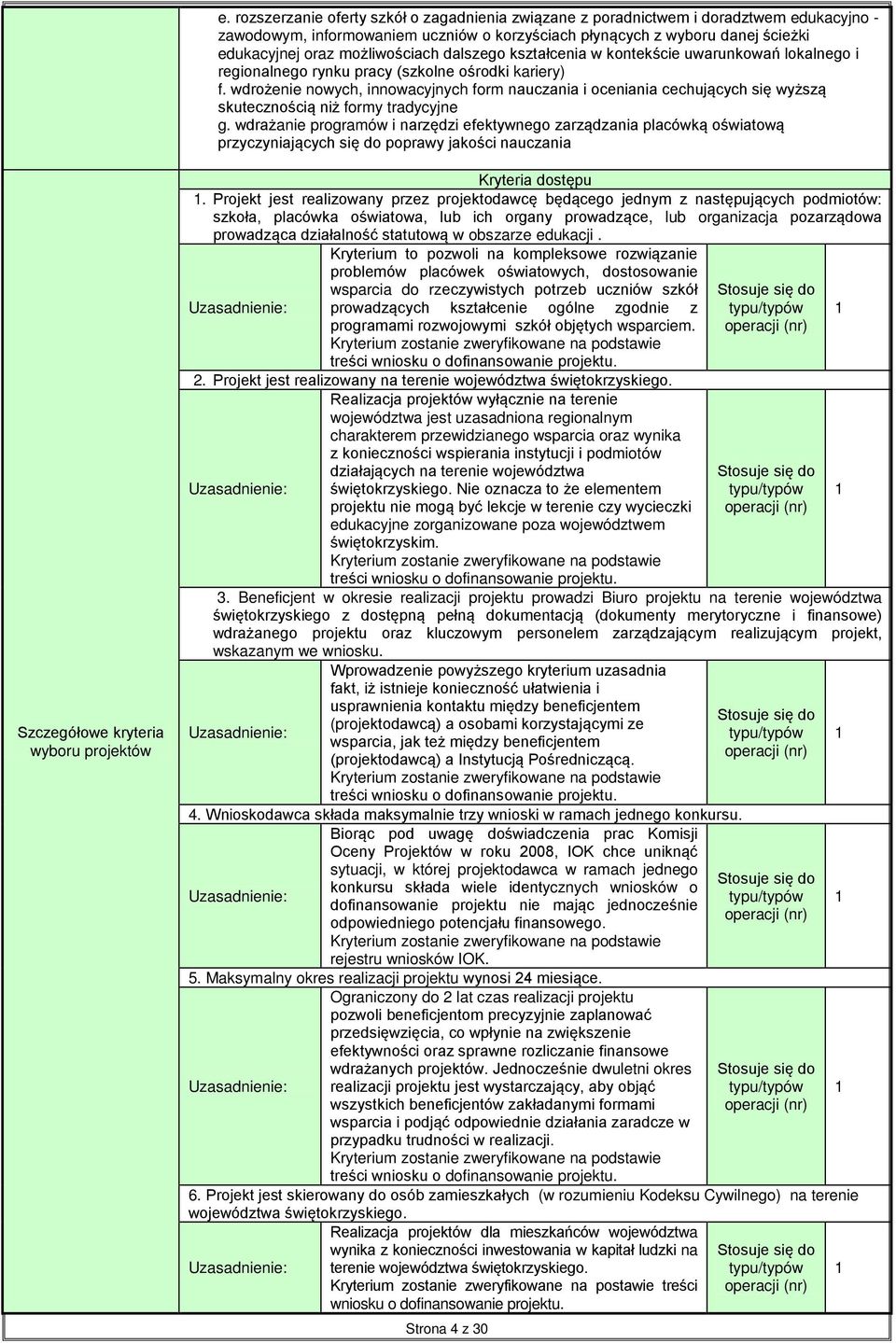 wdrożenie nowych, innowacyjnych form nauczania i oceniania cechujących się wyższą skutecznością niż formy tradycyjne g.