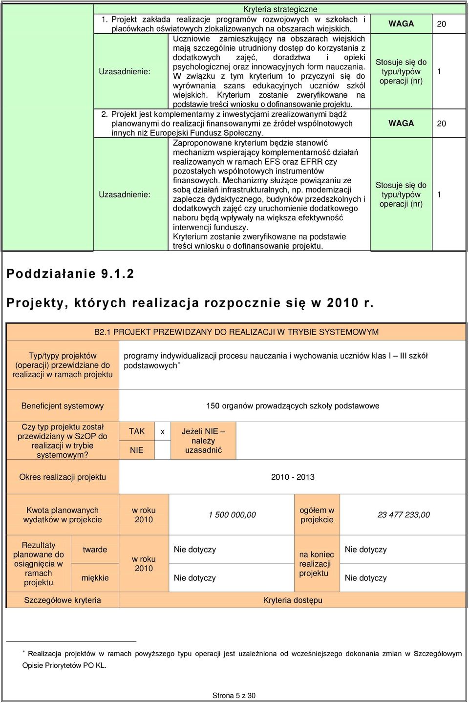 W związku z tym kryterium to przyczyni się do wyrównania szans edukacyjnych uczniów szkól wiejskich. Kryterium zostanie zweryfikowane na podstawie 2.