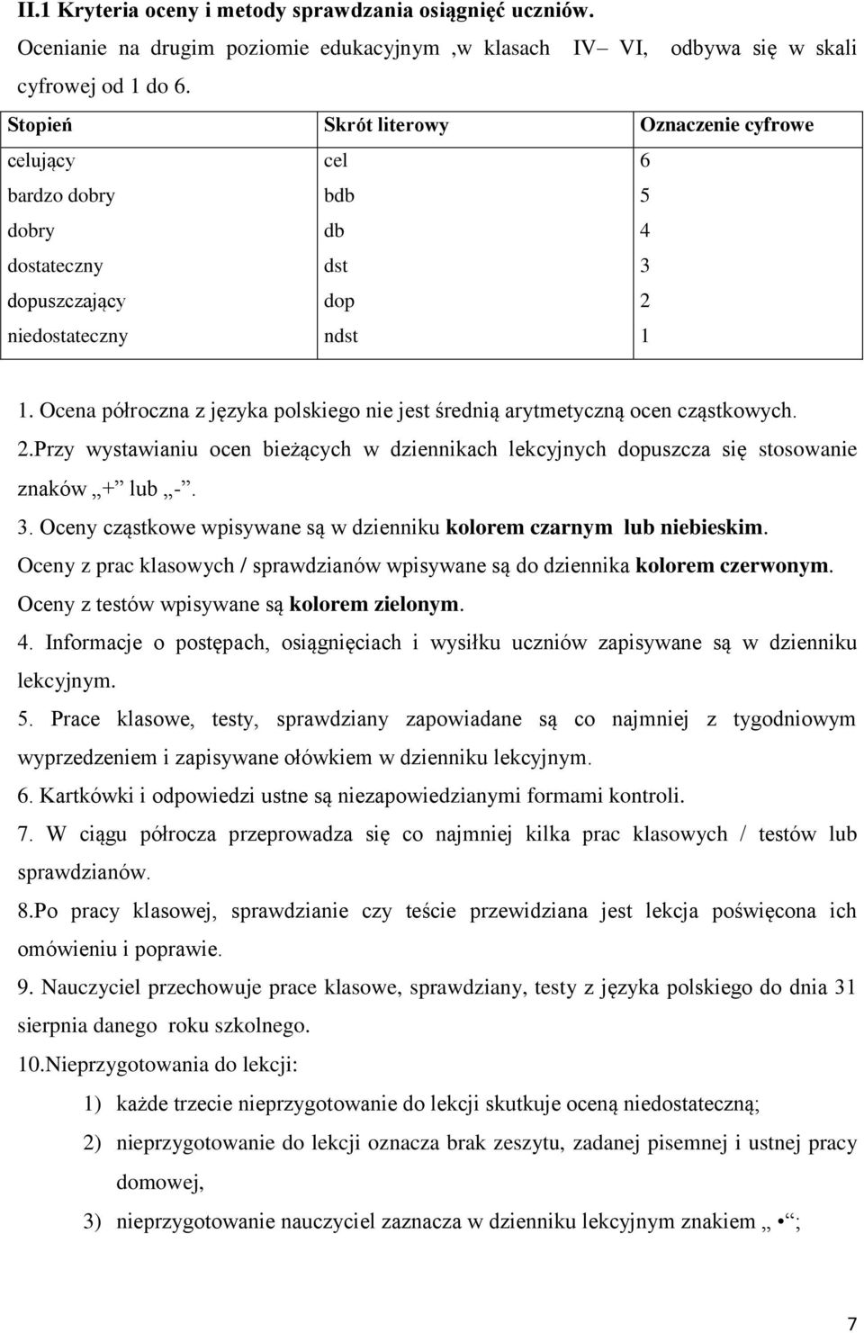 Ocena półroczna z języka polskiego nie jest średnią arytmetyczną ocen cząstkowych. 2.Przy wystawianiu ocen bieżących w dziennikach lekcyjnych dopuszcza się stosowanie znaków + lub -. 3.