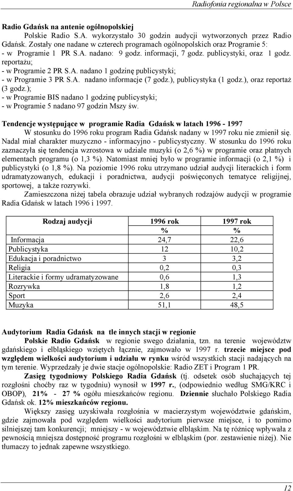 A. nadano informacje (7 godz.), publicystyka (1 godz.), oraz reportaż (3 godz.); - w Programie BIS nadano 1 godzinę publicystyki; - w Programie 5 nadano 97 godzin Mszy św.