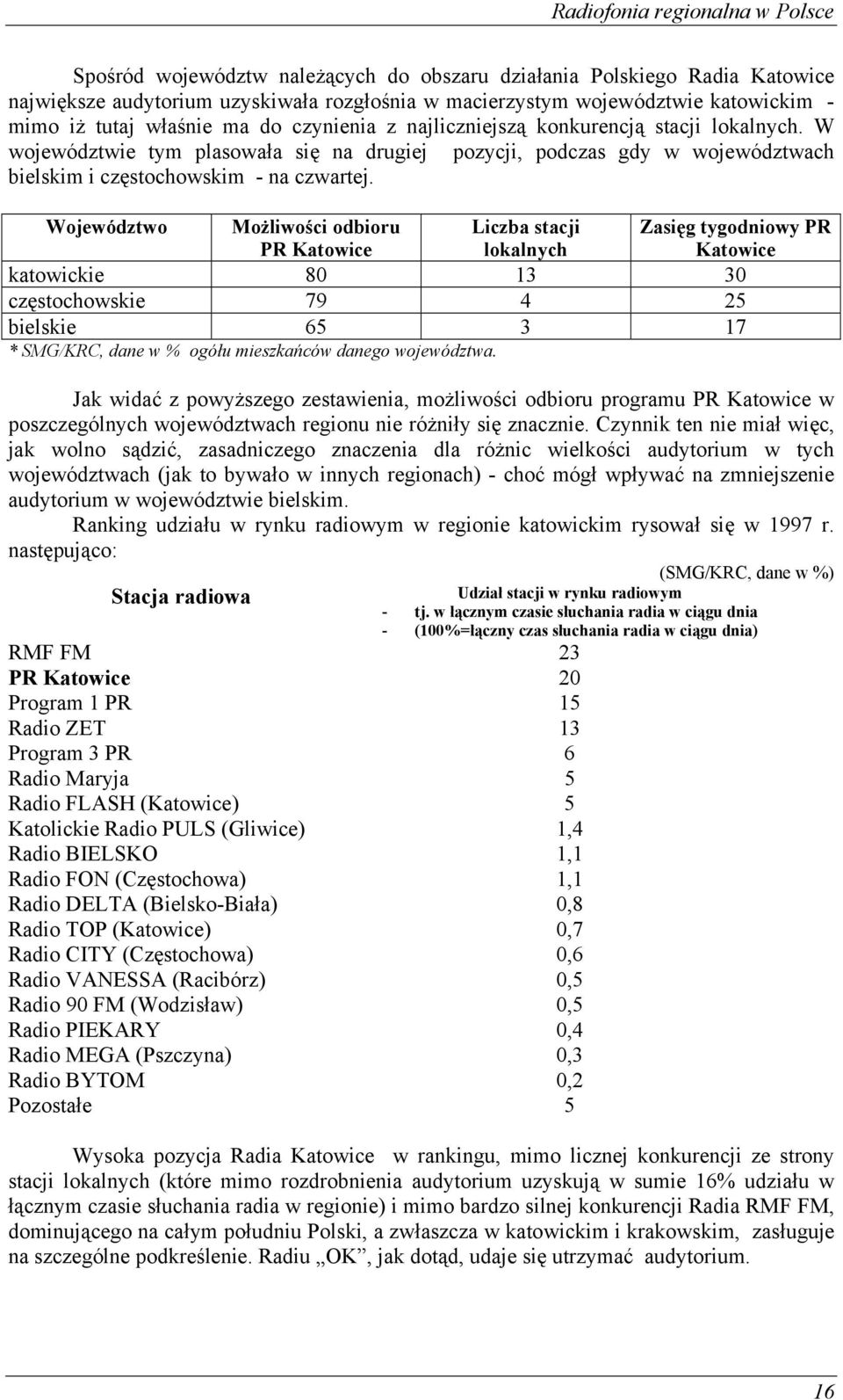 Województwo Możliwości odbioru PR Katowice Liczba stacji lokalnych Zasięg tygodniowy PR Katowice katowickie 80 13 30 częstochowskie 79 4 25 bielskie 65 3 17 * SMG/KRC, dane w % ogółu mieszkańców