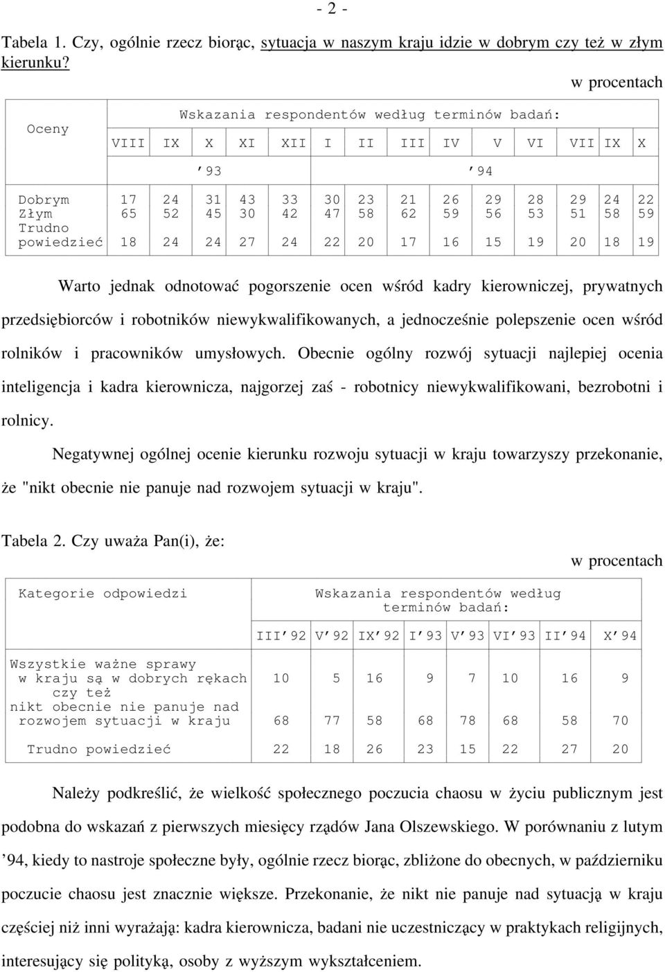 kadry kierowniczej, prywatnych przedsiębiorców i robotników niewykwalifikowanych, a jednocześnie polepszenie ocen wśród rolników i pracowników umysłowych.