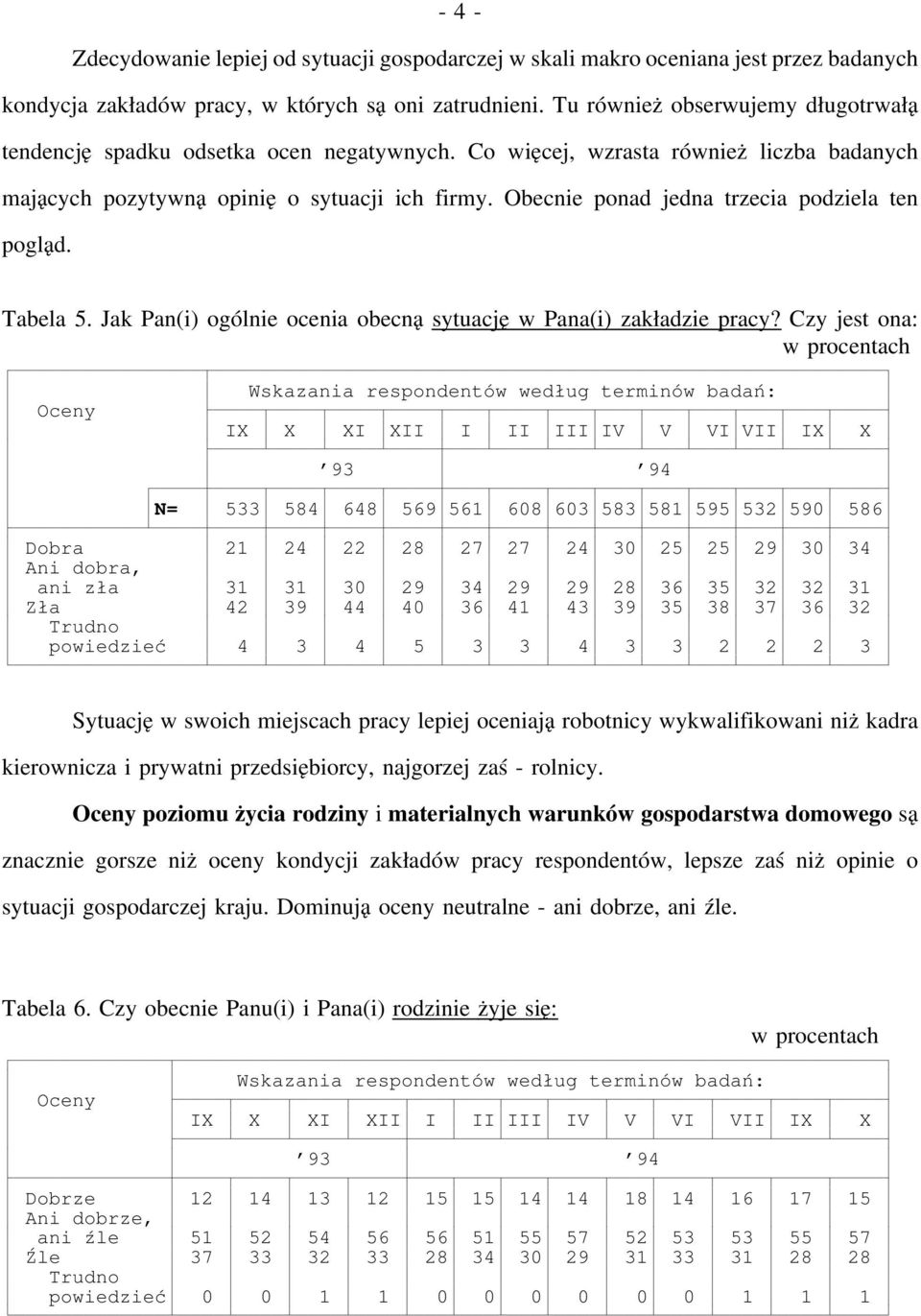 Obecnie ponad jedna trzecia podziela ten pogląd. Tabela 5. Jak Pan(i) ogólnie ocenia obecną sytuację w Pana(i) zakładzie pracy?