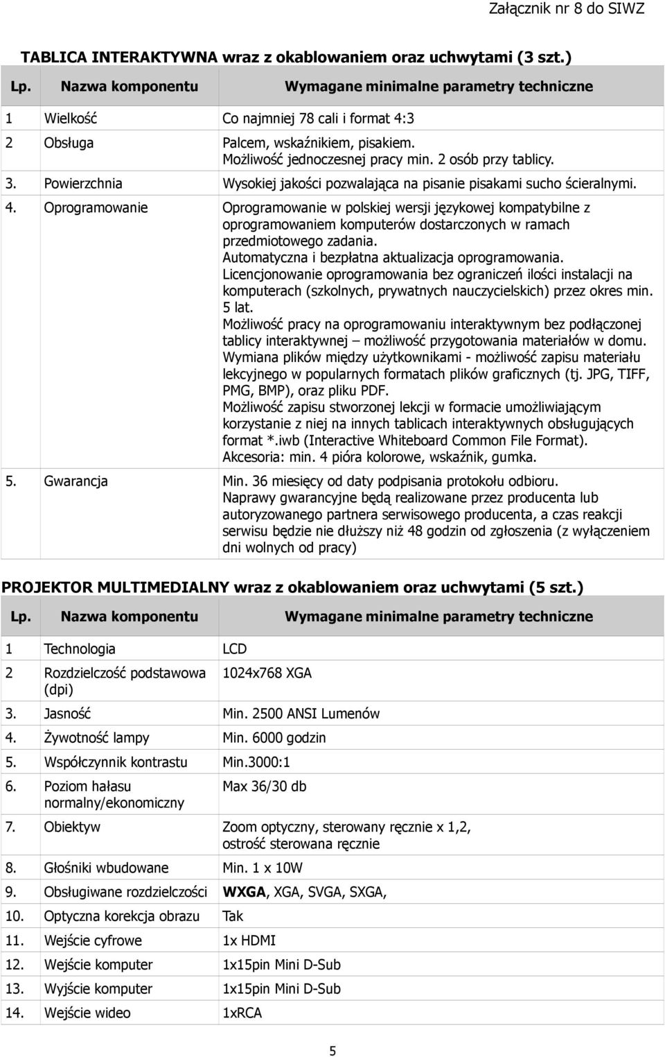 Oprogramowanie Oprogramowanie w polskiej wersji językowej kompatybilne z oprogramowaniem komputerów dostarczonych w ramach przedmiotowego zadania. Automatyczna i bezpłatna aktualizacja oprogramowania.