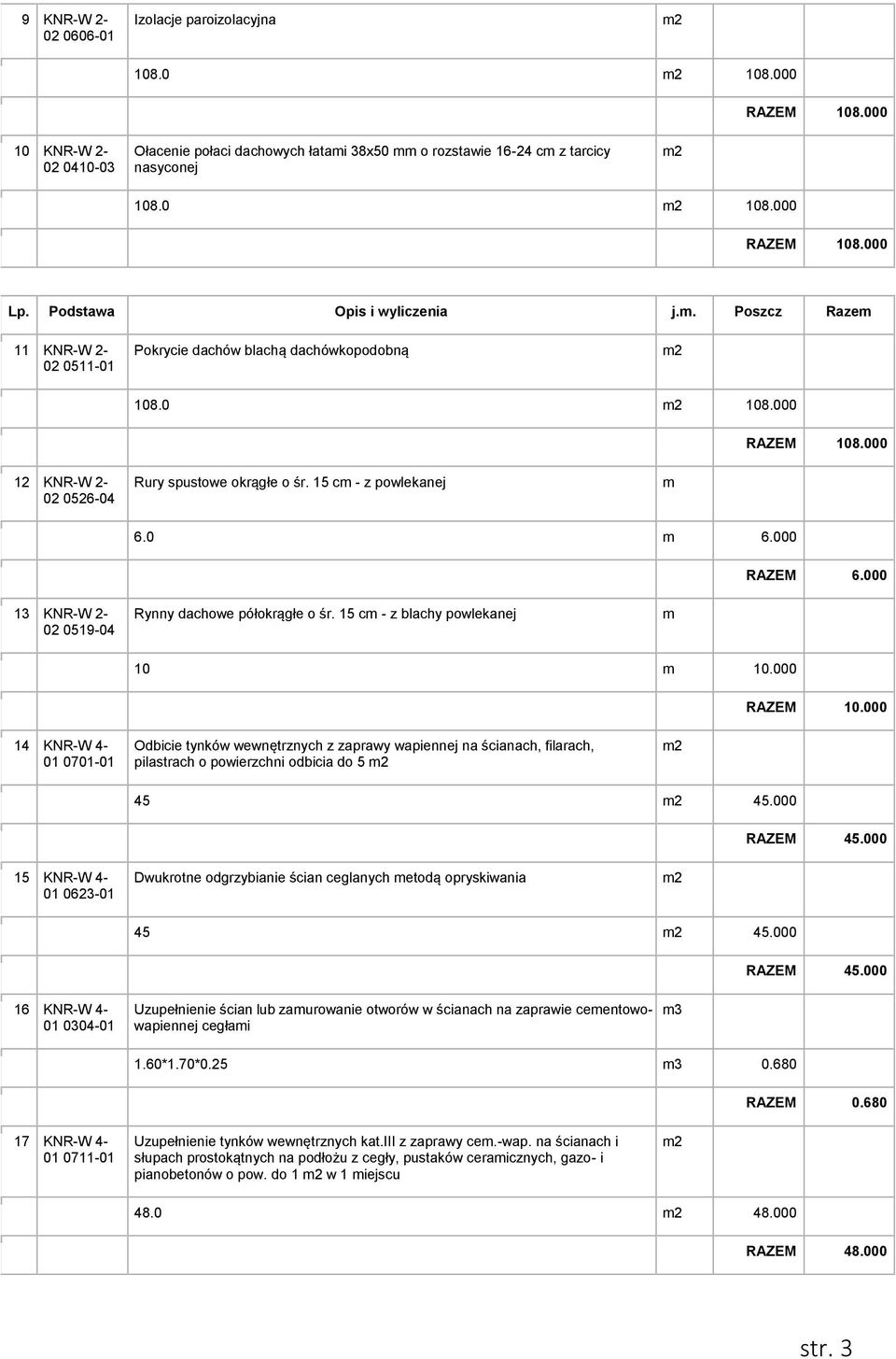 000 RAZEM 6.000 13 KNR-W 2-02 0519-04 Rynny dachowe półokrągłe o śr. 15 c - z blachy powlekanej 10 10.000 RAZEM 10.