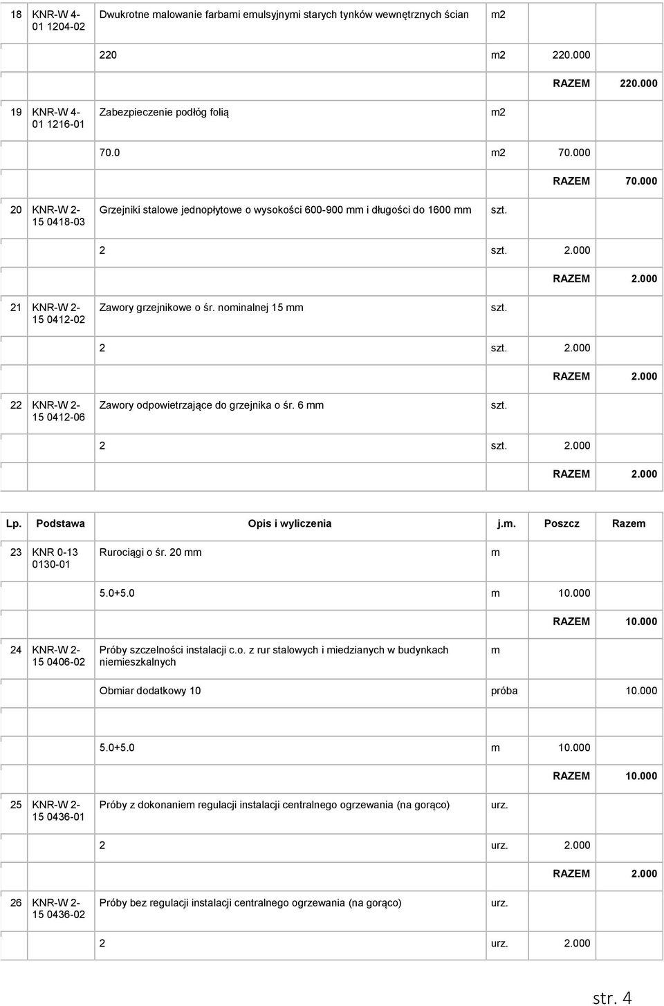 000 22 KNR-W 2-15 0412-06 Zawory odpowietrzające do grzejnika o śr. 6 2 2.000 Lp. Podstawa Opis i wyliczenia j.. Poszcz Raze 23 KNR 0-13 0130-01 Rurociągi o śr. 20 5.0+5.0 10.000 RAZEM 10.