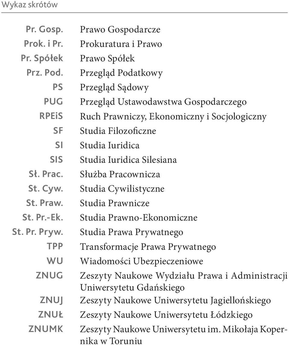 Socjologiczny Studia Filozoficzne Studia Iuridica Studia Iuridica Silesiana Służba Pracownicza Studia Cywilistyczne Studia Prawnicze Studia Prawno-Ekonomiczne Studia Prawa Prywatnego