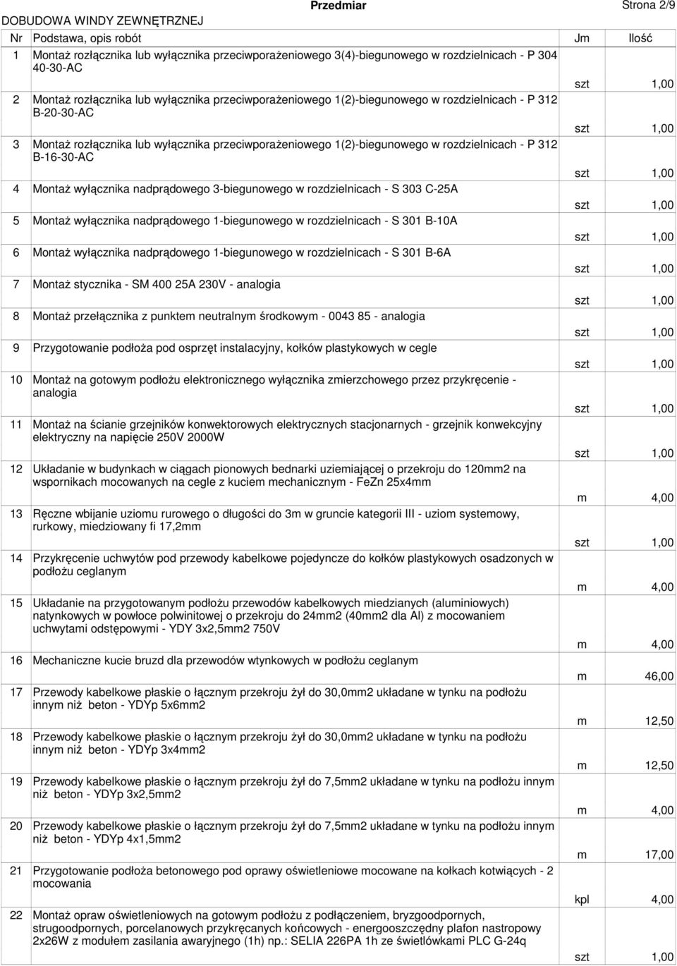 wyłącznika nadprądowego 3-biegunowego w rozdzielnicach - S 303 C-25A 5 MontaŜ wyłącznika nadprądowego 1-biegunowego w rozdzielnicach - S 301 B-10A 6 MontaŜ wyłącznika nadprądowego 1-biegunowego w