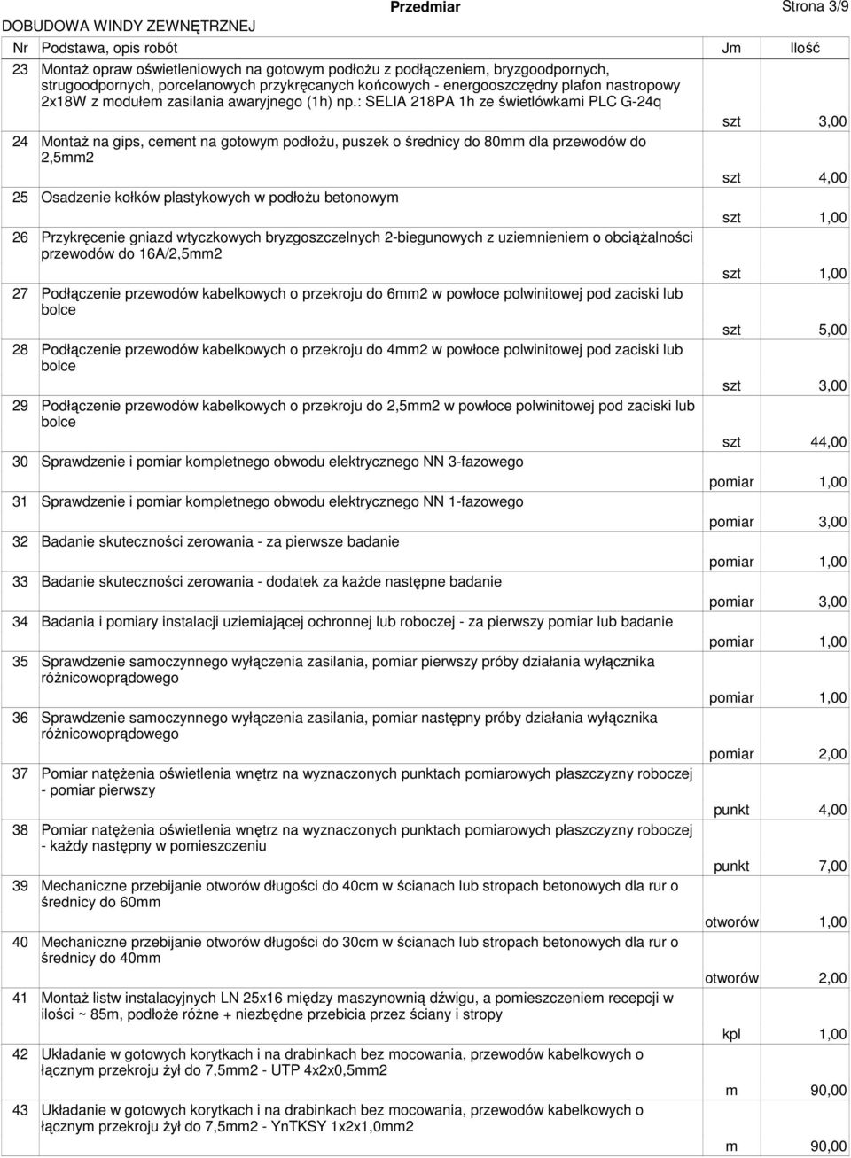 : SELIA 218PA 1h ze świetlówkami PLC G-24q szt 3,00 24 MontaŜ na gips, cement na gotowym podłoŝu, puszek o średnicy do 80mm dla przewodów do 2,5mm2 szt 4,00 25 Osadzenie kołków plastykowych w podłoŝu