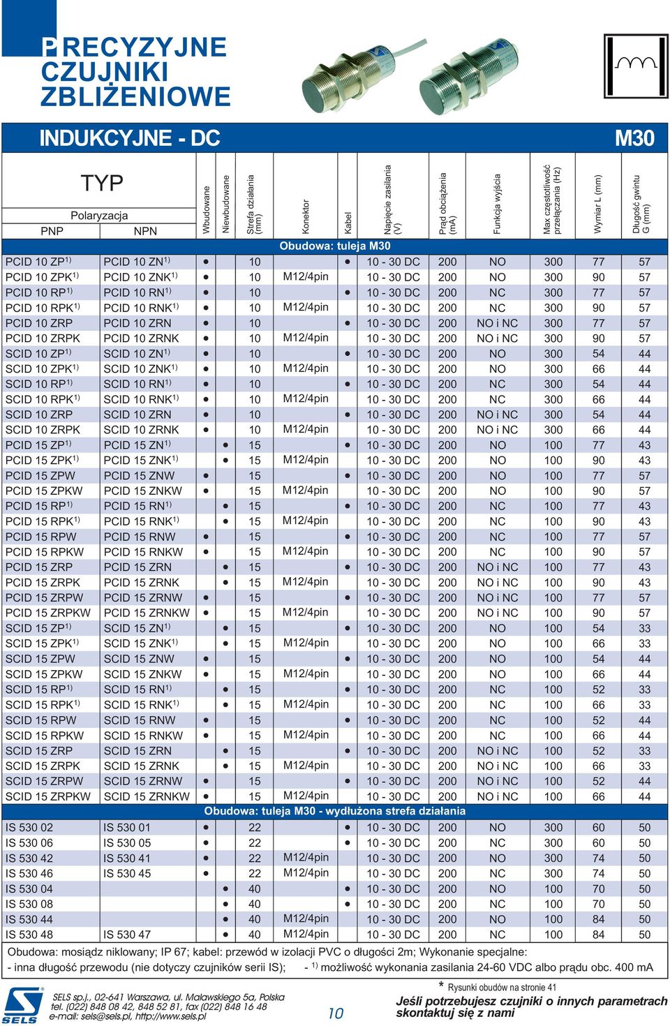 10 ZRPK SCID 10 ZRNK 10 i 00 PCID 15 ZP PCID 15 ZN 15 77 PCID 15 ZPK PCID 15 ZNK 15 90 PCID 15 ZPW PCID 15 ZNW 15 77 57 PCID 15 ZPKW PCID 15 ZNKW 15 90 57 PCID 15 RP PCID 15 RN 15 77 PCID 15 RPK PCID