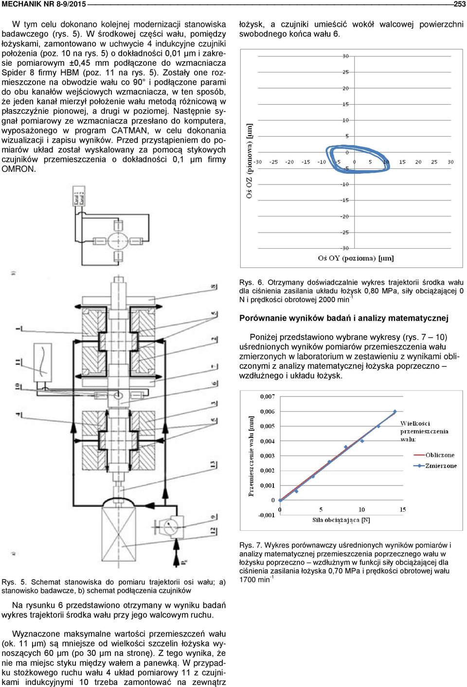 5) o dokładności 0,01 µm i zakresie pomiarowym ±0,45 mm podłączone do wzmacniacza Spider 8 firmy HBM (poz. 11 na rys. 5).