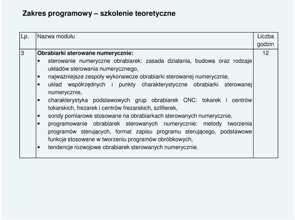 wykonawcze obrabiarki sterowanej numerycznie, układ współrzędnych i punkty charakterystyczne obrabiarki sterowanej numerycznie, charakterystyka podstawowych grup obrabiarek CNC: tokarek i centrów