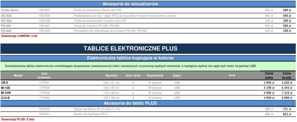 zł Gwarancja LUMENS: 5 lat TABLICE ELEKTRONICZNE PLUS Elektroniczne tablice kopiujące w kolorze Suchościeralne tablice elektroniczne umożliwiające skopiowanie (zeskanowanie) treści naniesionych za