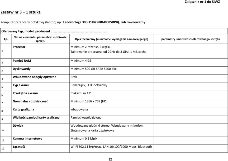 możliwości oferowanego sprzętu 2 3 4 5 Pamięć RAM Dysk twardy Wbudowane napędy optyczne Typ ekranu Minimum 4 GB Minimum 500 GB SATA 5400 obr.