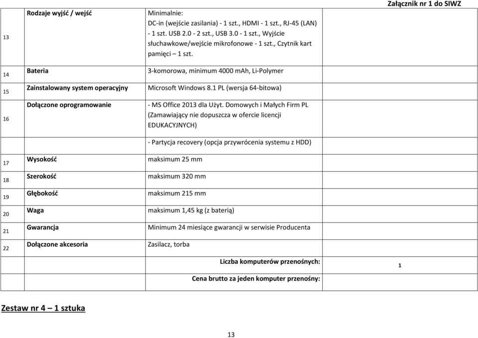 1 PL (wersja 64-bitowa) 16 Dołączone oprogramowanie - MS Office 2013 dla Użyt.