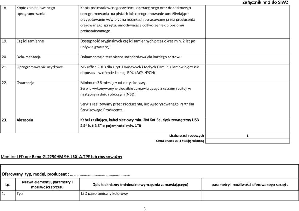 2 lat po upływie gwarancji 20 Dokumentacja Dokumentacja techniczna standardowa dla każdego zestawu 21. Oprogramowanie użytkowe MS Office 2013 dla Użyt.