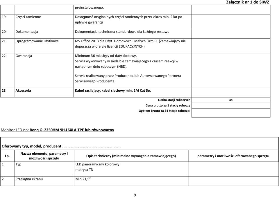 Serwis wykonywany w siedzibie zamawiającego z czasem reakcji w następnym dniu roboczym (NBD). Serwis realizowany przez Producenta, lub Autoryzowanego Partnera Serwisowego Producenta.