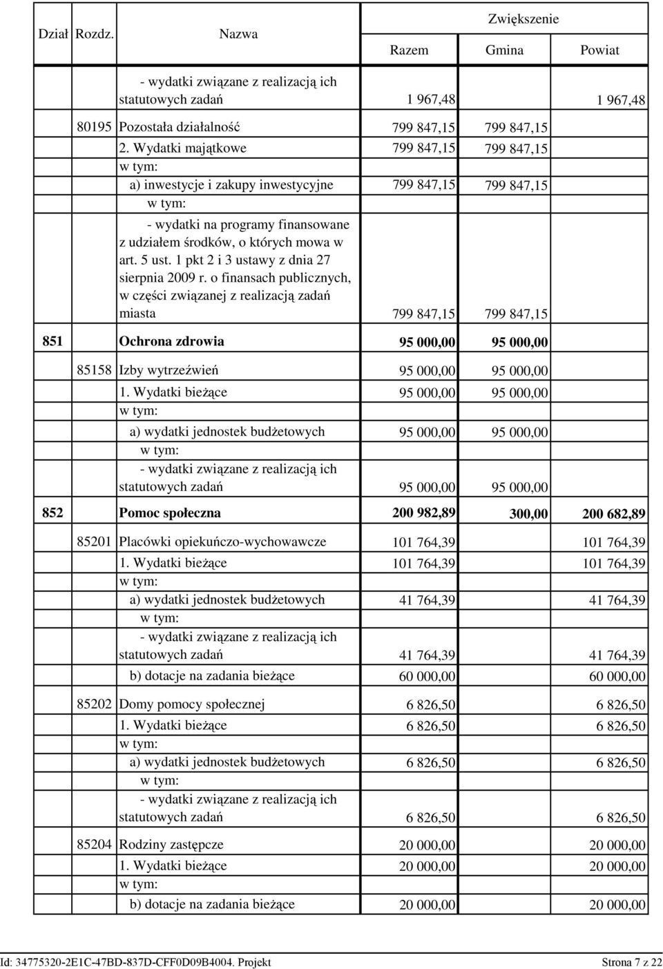 1 pkt 2 i 3 ustawy z dnia 27 sierpnia 2009 r.