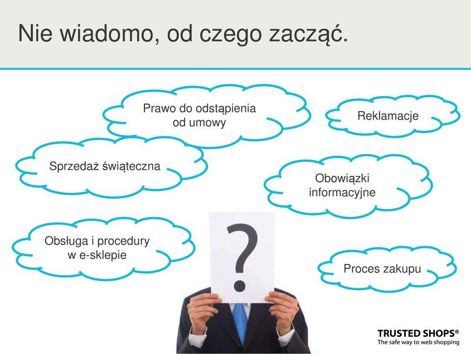 Reklamacje Sprzedaż świąteczna